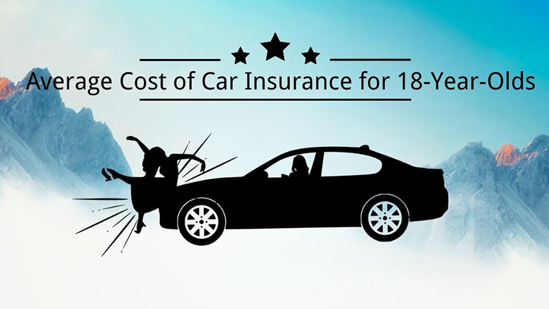 Average Cost of Car Insurance for 18-Year-Olds The Ultimate Guide