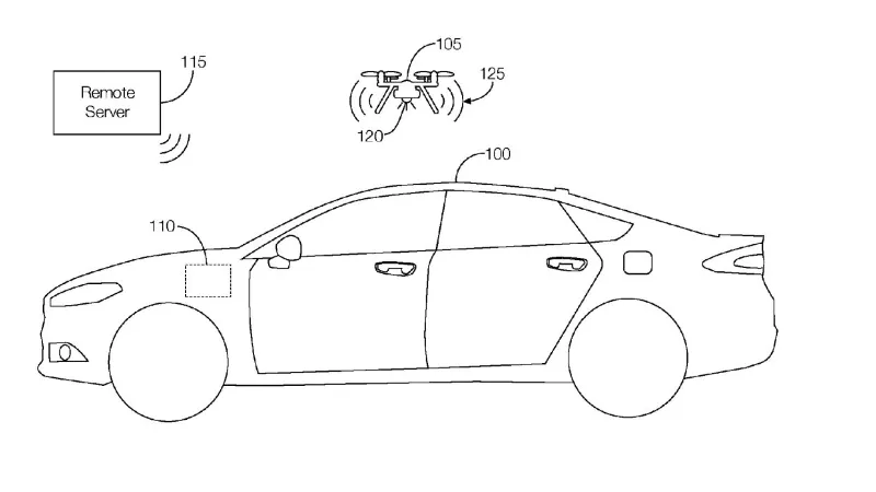 Ford Has a Patent for In-car Drone Docking