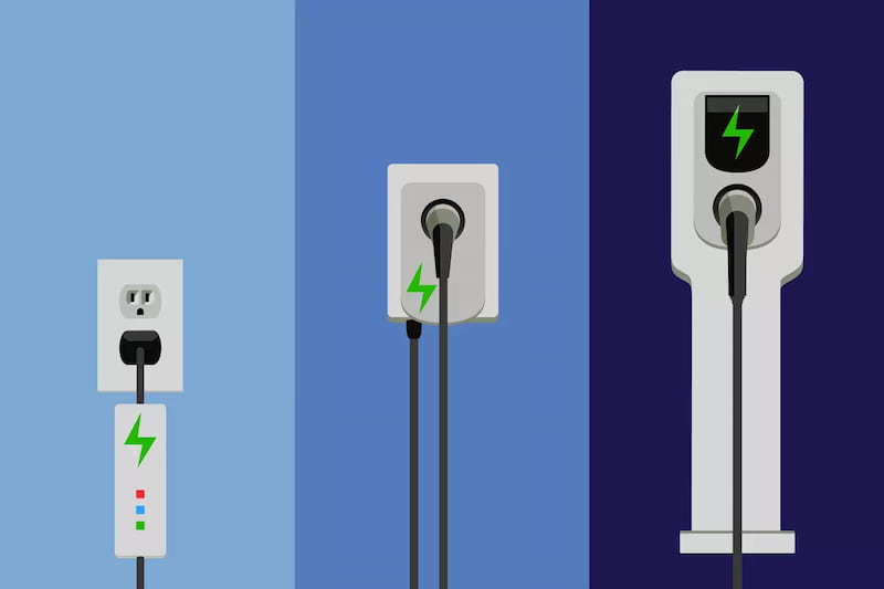 How Long Does It Take to Charge a Tesla? Find Out!