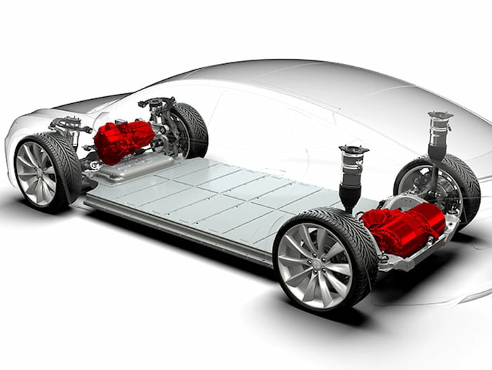 How Long Does a Tesla Battery Last? All You Want to Know